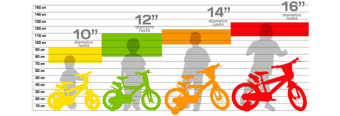 Size chart » Dino Bikes